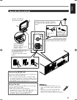 Предварительный просмотр 5 страницы JVC RX-7022RSL (Czech) Přiručka K Obsluze