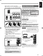 Preview for 7 page of JVC RX-7022RSL (Czech) Přiručka K Obsluze