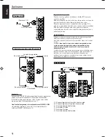 Preview for 8 page of JVC RX-7022RSL (Czech) Přiručka K Obsluze