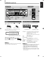 Предварительный просмотр 11 страницы JVC RX-7022RSL (Czech) Přiručka K Obsluze