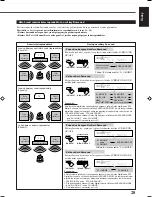 Предварительный просмотр 29 страницы JVC RX-7022RSL (Czech) Přiručka K Obsluze