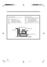 Preview for 4 page of JVC RX-7030VBK Instructions For Use Manual