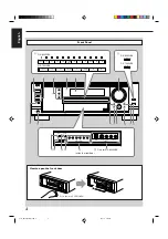 Предварительный просмотр 8 страницы JVC RX-7030VBK Instructions For Use Manual