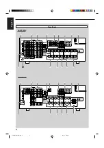 Предварительный просмотр 10 страницы JVC RX-7030VBK Instructions For Use Manual