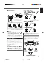 Preview for 13 page of JVC RX-7030VBK Instructions For Use Manual