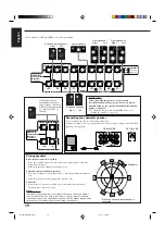 Preview for 14 page of JVC RX-7030VBK Instructions For Use Manual