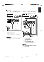 Предварительный просмотр 19 страницы JVC RX-7030VBK Instructions For Use Manual