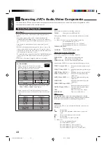 Предварительный просмотр 48 страницы JVC RX-7030VBK Instructions For Use Manual