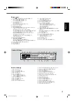 Предварительный просмотр 61 страницы JVC RX-7030VBK Instructions For Use Manual