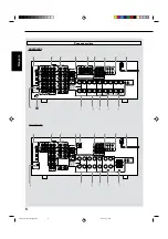 Предварительный просмотр 62 страницы JVC RX-7030VBK Instructions For Use Manual