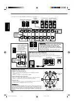 Предварительный просмотр 66 страницы JVC RX-7030VBK Instructions For Use Manual