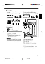 Предварительный просмотр 71 страницы JVC RX-7030VBK Instructions For Use Manual