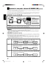 Предварительный просмотр 98 страницы JVC RX-7030VBK Instructions For Use Manual