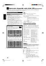 Предварительный просмотр 100 страницы JVC RX-7030VBK Instructions For Use Manual