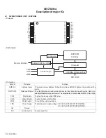 Предварительный просмотр 14 страницы JVC RX-7030VBK Service Manual