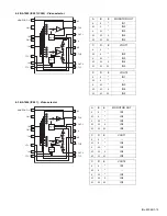 Предварительный просмотр 15 страницы JVC RX-7030VBK Service Manual