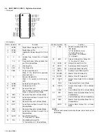 Предварительный просмотр 16 страницы JVC RX-7030VBK Service Manual