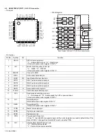 Предварительный просмотр 18 страницы JVC RX-7030VBK Service Manual