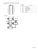 Предварительный просмотр 25 страницы JVC RX-7030VBK Service Manual