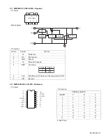 Предварительный просмотр 27 страницы JVC RX-7030VBK Service Manual