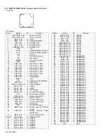 Предварительный просмотр 28 страницы JVC RX-7030VBK Service Manual