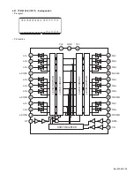 Предварительный просмотр 35 страницы JVC RX-7030VBK Service Manual