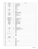 Preview for 37 page of JVC RX-7030VBK Service Manual