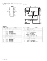 Предварительный просмотр 38 страницы JVC RX-7030VBK Service Manual