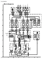 Предварительный просмотр 44 страницы JVC RX-7030VBK Service Manual