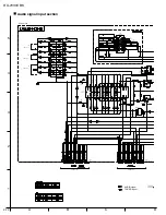 Предварительный просмотр 54 страницы JVC RX-7030VBK Service Manual