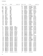 Предварительный просмотр 86 страницы JVC RX-7030VBK Service Manual