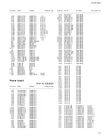 Предварительный просмотр 87 страницы JVC RX-7030VBK Service Manual