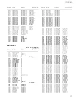 Предварительный просмотр 91 страницы JVC RX-7030VBK Service Manual