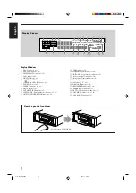 Предварительный просмотр 8 страницы JVC RX-7032VSL Instructions Manual