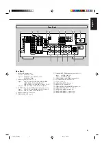 Предварительный просмотр 9 страницы JVC RX-7032VSL Instructions Manual