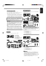 Preview for 15 page of JVC RX-7032VSL Instructions Manual