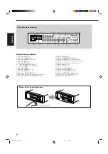 Предварительный просмотр 58 страницы JVC RX-7032VSL Instructions Manual