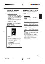 Предварительный просмотр 83 страницы JVC RX-7032VSL Instructions Manual