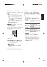 Preview for 83 page of JVC RX-7032VSL Instructions Manual