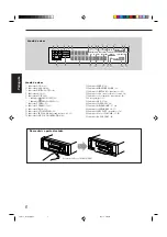 Preview for 108 page of JVC RX-7032VSL Instructions Manual