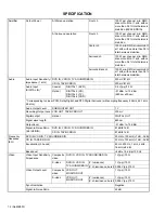 Preview for 2 page of JVC RX-7032VSL Service Manual