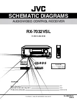 Preview for 17 page of JVC RX-7032VSL Service Manual