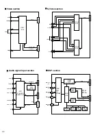 Preview for 20 page of JVC RX-7032VSL Service Manual