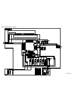 Preview for 28 page of JVC RX-7032VSL Service Manual