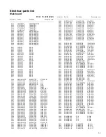 Preview for 43 page of JVC RX-7032VSL Service Manual