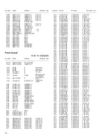 Preview for 44 page of JVC RX-7032VSL Service Manual