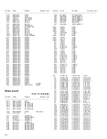 Preview for 46 page of JVC RX-7032VSL Service Manual