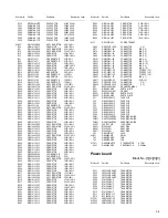 Preview for 47 page of JVC RX-7032VSL Service Manual