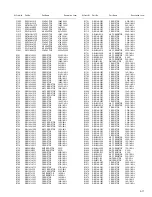 Preview for 49 page of JVC RX-7032VSL Service Manual