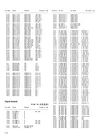 Preview for 50 page of JVC RX-7032VSL Service Manual